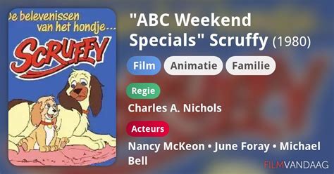 Abc Weekend Specials Scruffy Film 1980 Filmvandaagnl