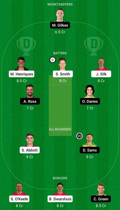 Six Vs Thu Dream Prediction Fan Play Possible Pitch Report Bbl