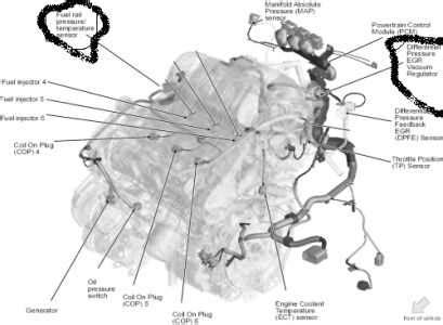 Understanding The Ford Escape Vacuum Hose System