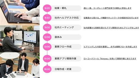 新卒採用コース紹介④コーポレートseコース アーリークロスグループ 新卒・キャリア採用サイト