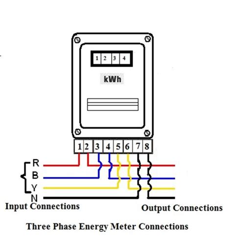 Electric Meter Wiring Diagram