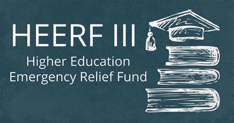 Higher Education Relief Fund Heerf Update Maple Springs Baptist