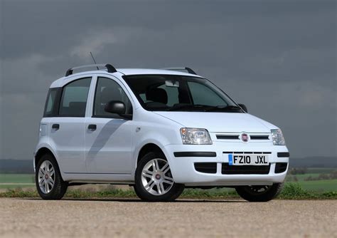 Fiat Panda Dynamic Prezzo E Scheda Tecnica