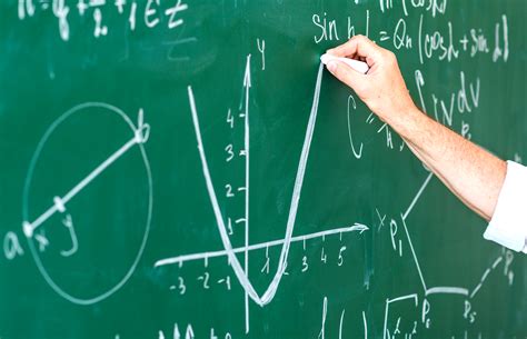 Conteúdos Encceja 2024 o que vai cair em matemática Termine Seus Estudos