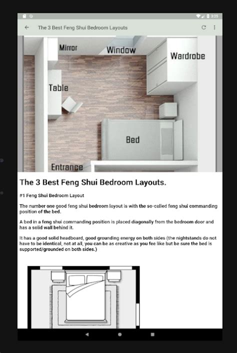 Feng Shui Room Map