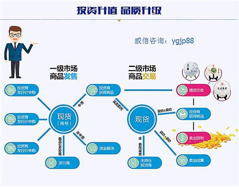 搭子的市场前景以下信息要了解！加盟星百度招商加盟服务平台