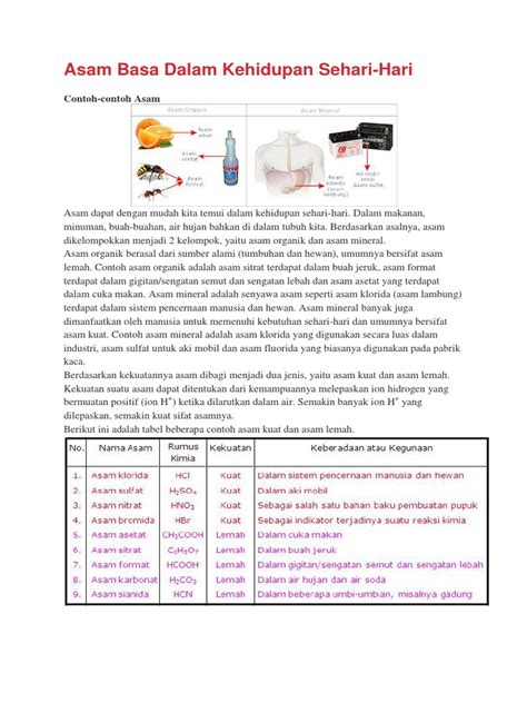 Detail Contoh Asam Dan Basa Dalam Kehidupan Sehari Hari Koleksi Nomer