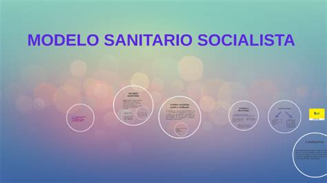 Modelo Sanitario Socialista By Jorge Gutierrez Londo O On Prezi