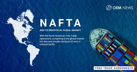 NAFTA: North America Free Trade Agreements & Its Benefits