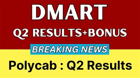 Dmart Share Latest News Q2 Results BONUS Polycab Share Latest News