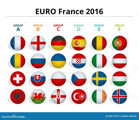 Euro Group Flags Free Vector All Country Flags Of Euro Cup At