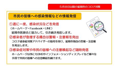 令和5年5月8日以降の延岡市のコロナ対策について 延岡市公式ホームページ