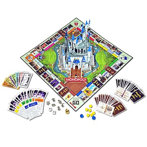 Disney Villains Monopoly Game Collector’s Edition | Mickey Fix