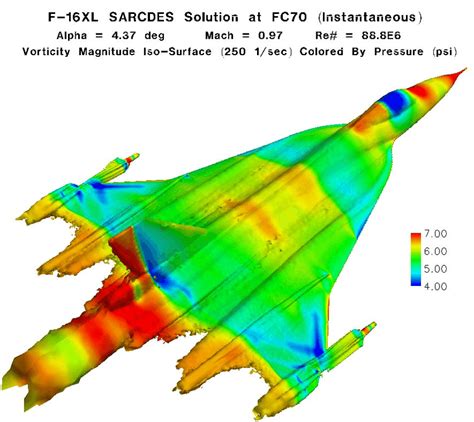 Flight Condition 70 Iso Surfaces Of Vorticity Magnitude Colored By