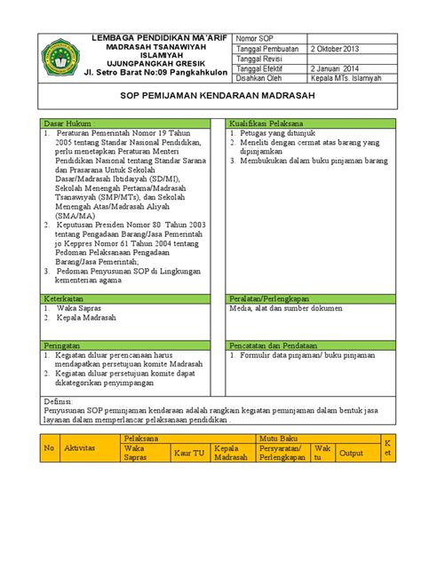 Sop Peminjaman Kendaraan Barang Pdf