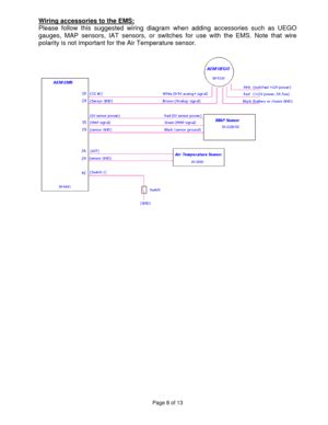 Ems Wiring Diagram Wiring Diagram Pictures