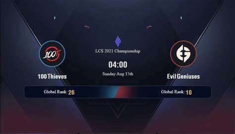 K O Lol T Vs Eg Lcs Championship Linkvaobongda Ag Club