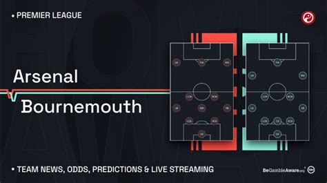 Arsenal V Bournemouth Live Stream Watch Premier League Online Team News And Stats