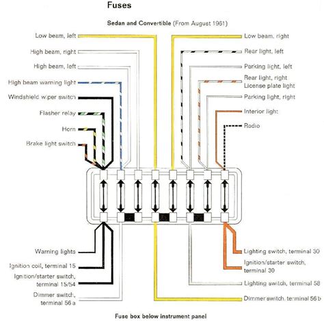 Vw Light Switch Wiring Diagram Ignition Jbugs Diagrams