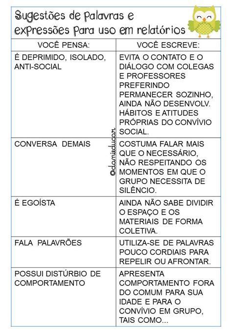 Sugestões De Relatórios Individuais Na Educação Infantil Relatórios