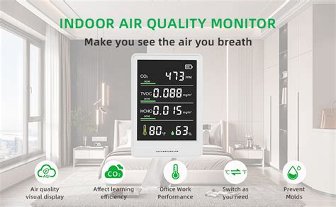 Amazon 5 In 1 Professional Indoor Air Quality Monitor Indoor