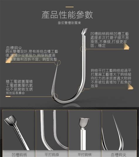 雙槽新關東黑6號（30枚）←規格雙槽鬼牙關東盒裝魚鈎血槽進口釣魚鈎無倒刺鯽鯉散鈎漁具 Yahoo奇摩拍賣