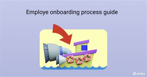 Employee Onboarding Process A Complete Guide Examples