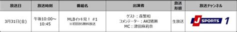 日本時間3月31日 金 開幕！「メジャーリーグベースボール Mlb 2023」大谷翔平 ロサンゼルス・エンジェルス 先発出場試合を全試合放送