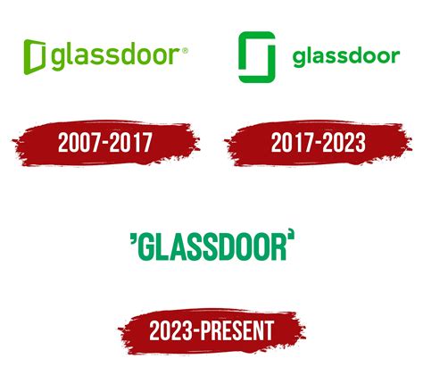 Glassdoor Logo, symbol, meaning, history, PNG, brand