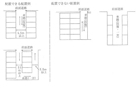 路外駐車場の技術的基準一覧｜北海道苫小牧市