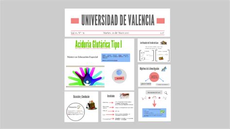 Aciduria Glutárica Tipo I by Carla Serrano Chover on Prezi