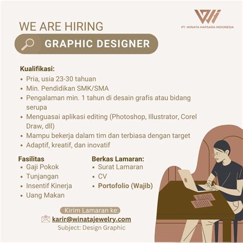 Lowongan Kerja Graphic Designer Di PT Winata Hapsara Indonesia