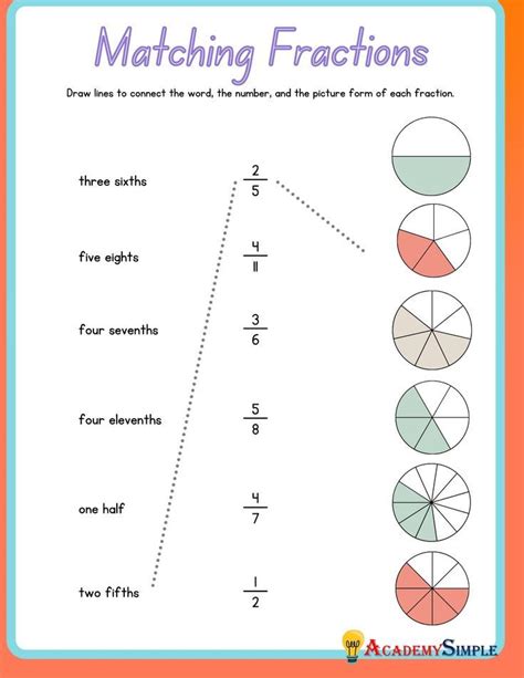 Fractions Worksheet Practice Definitions And Shapes