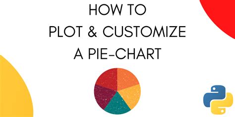 How To Plot And Customize A Pie Chart In Python Askpython