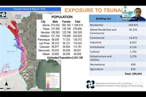 Phivolcs Map / Available Hazard Maps For Mayon Volcano Philippines Airfall Hazard Map Lahar ...