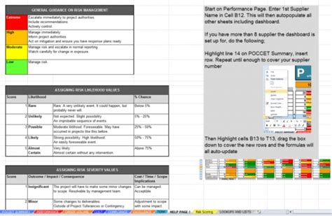 Supplier Risk Assessment Template Excel Sexiezpicz Web Porn