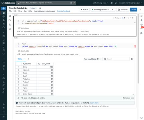 Databricks Simplified Notebooks Databricks Community 56714