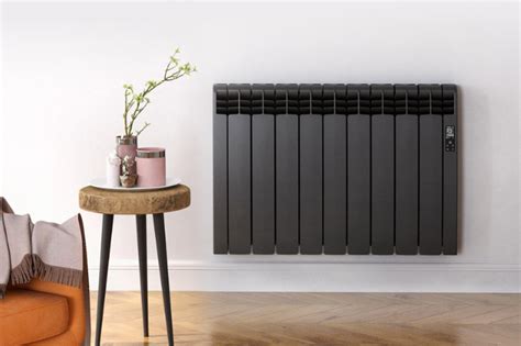 The Best Energy Efficient Electric Radiators: 2024 - Trust Electric Heating