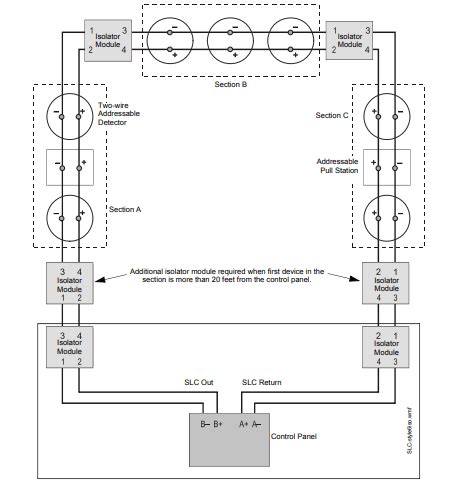 Smoke Detector Wiring Diagram Pdf