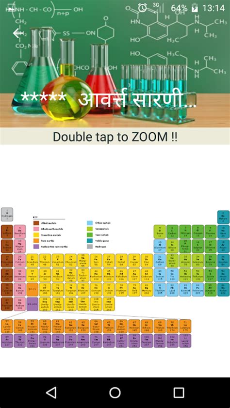 Android için Chemistry Formula in Hindi APK İndir