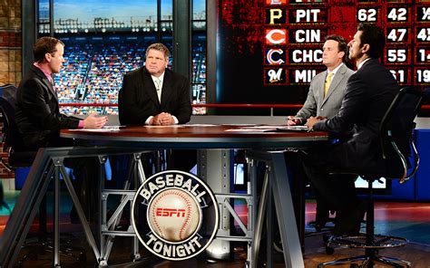 2013 Baseball Tonight Through The Years Espn