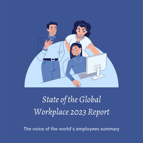 Gallup 2023 Workplace Trends Summary