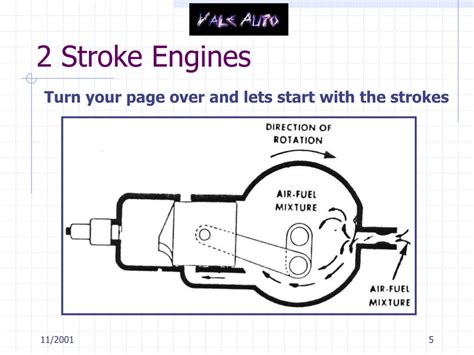 Ppt Two Stroke Engines Powerpoint Presentation Free Download Id651740