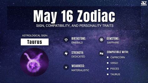 May 16 Zodiac Sign Personality