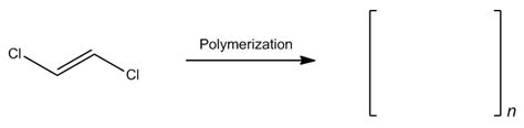 Free Radical Polymerization Explained: Definition, Examples, Practice & Video Lessons