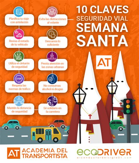 10 Claves De Seguridad Vial Para Semana Santa