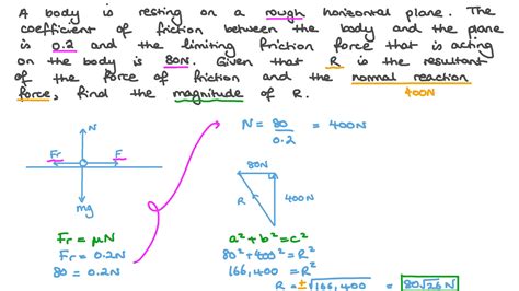 Question Video Finding The Resultant Force Of Friction And Normal Reaction Acting On A Body In