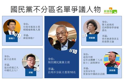 國民黨不分區名單 5大爭議排名看這裏 新頭殼 Line Today