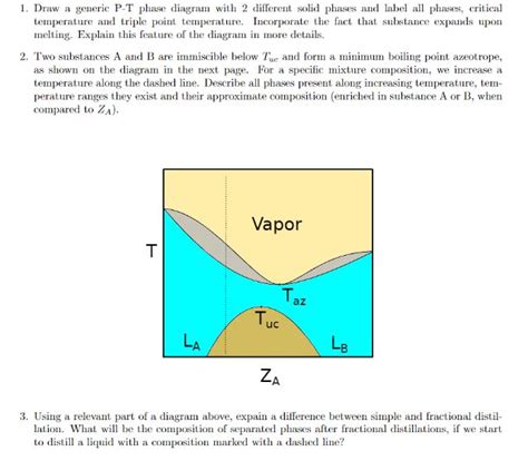 1 Draw A Generic P T Phase Diagram With 2 Different