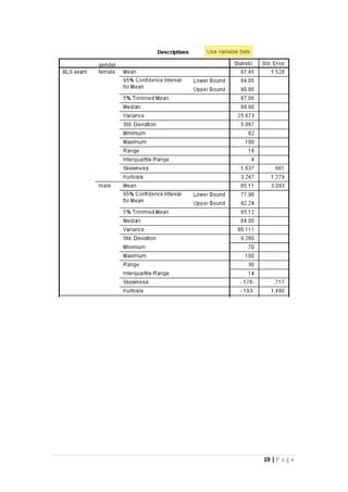 Descriptive Statistics Spss Pdf